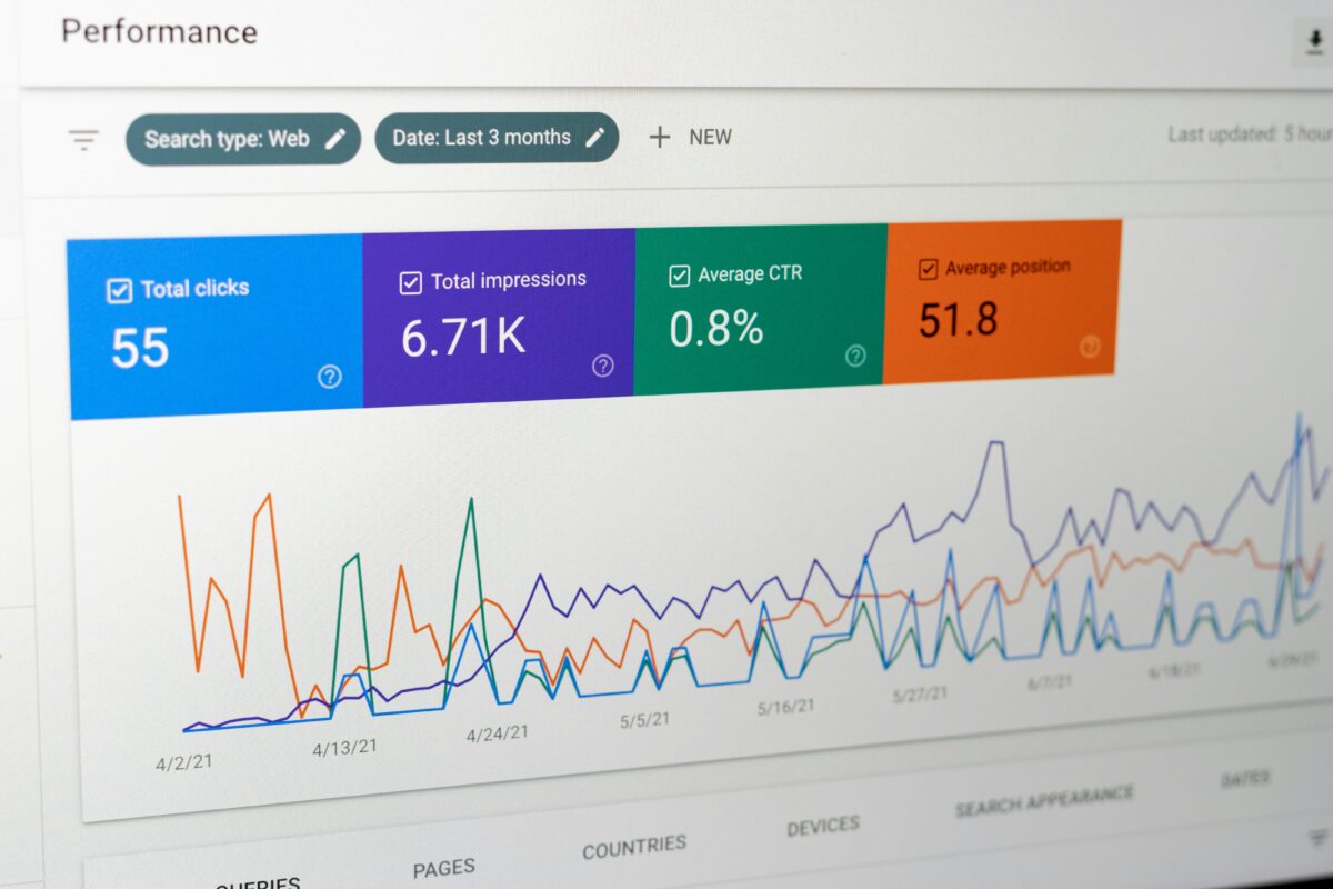 how many seo keywords per page​